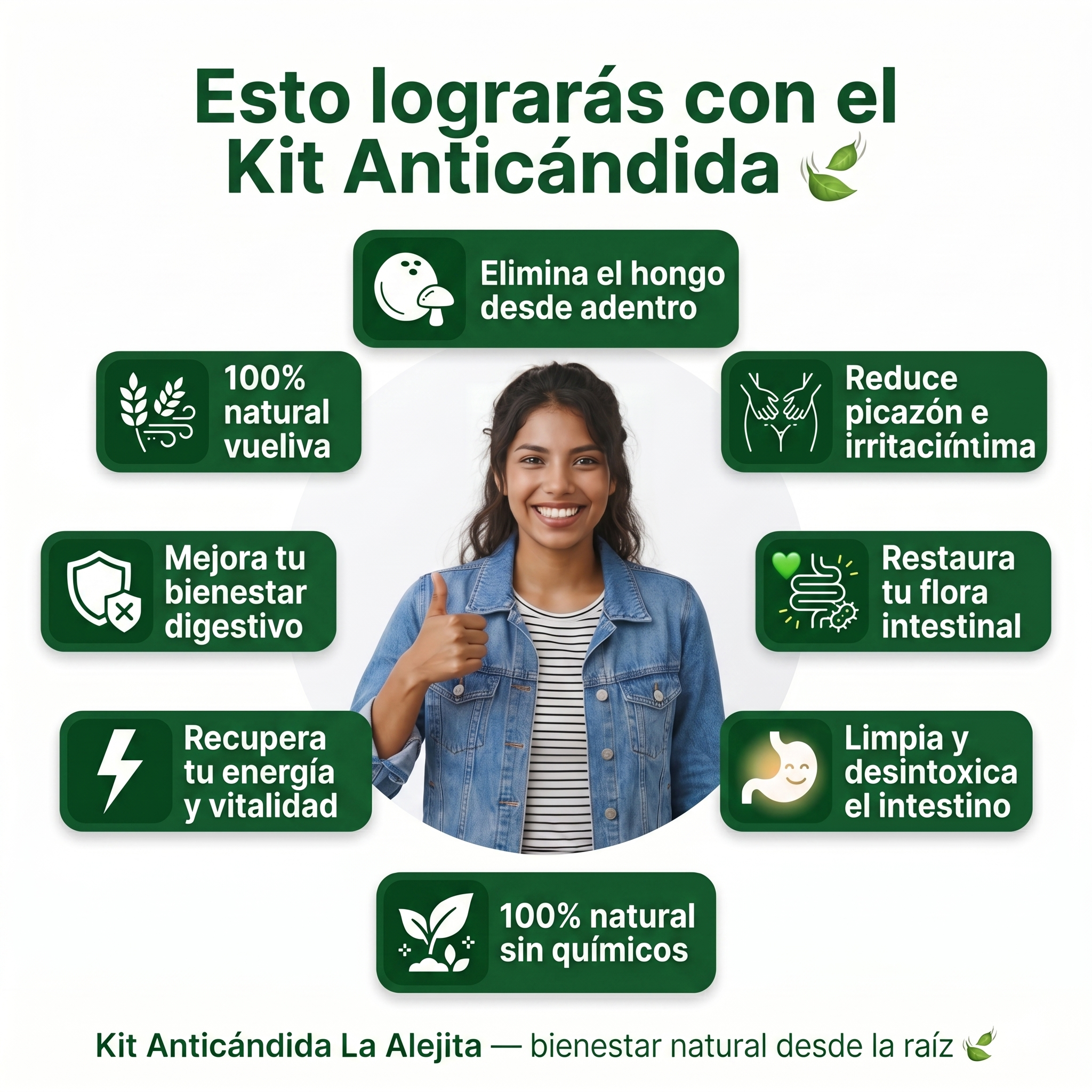 KIT ANTICANDIDA